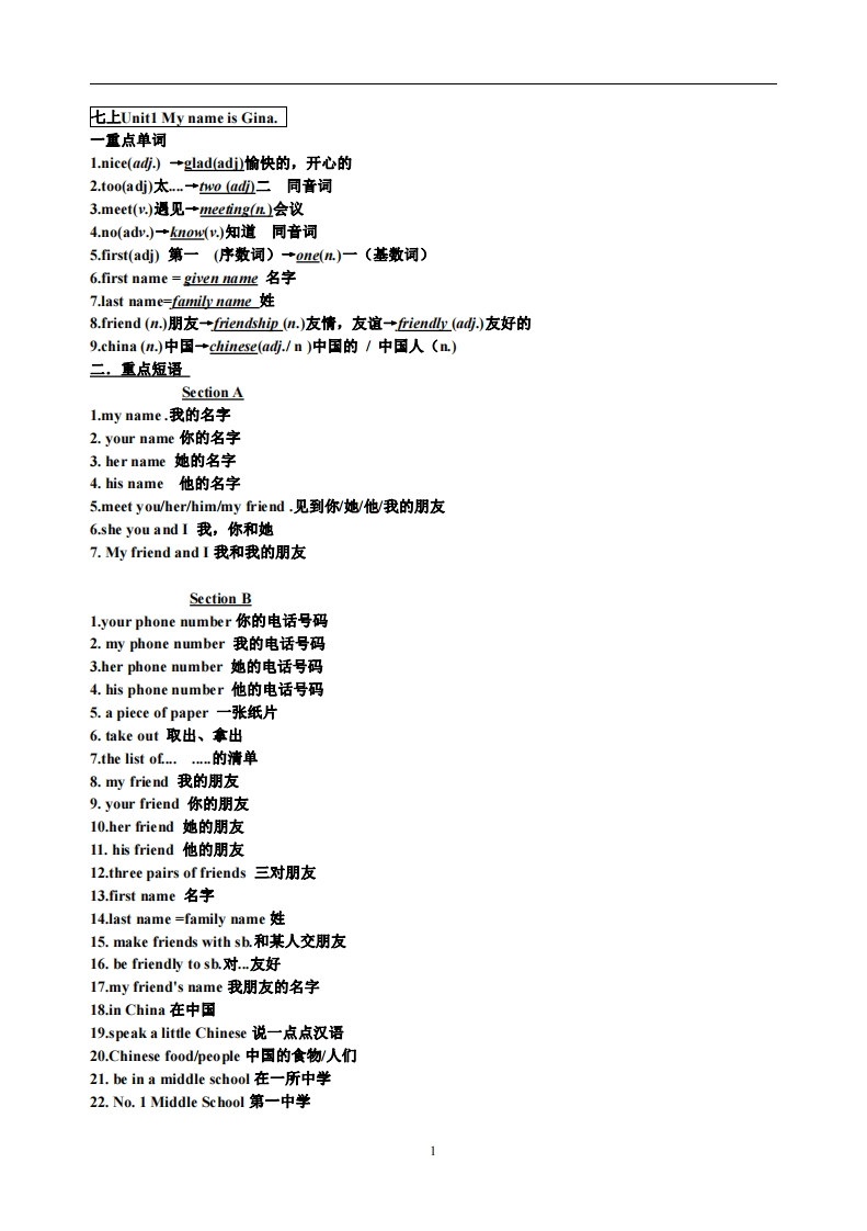1.人教版七年级上英语Unit1复习提纲-梧桐生花