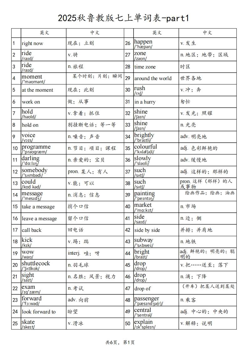 2025秋鲁教版七上英语单词表-part1-梧桐生花