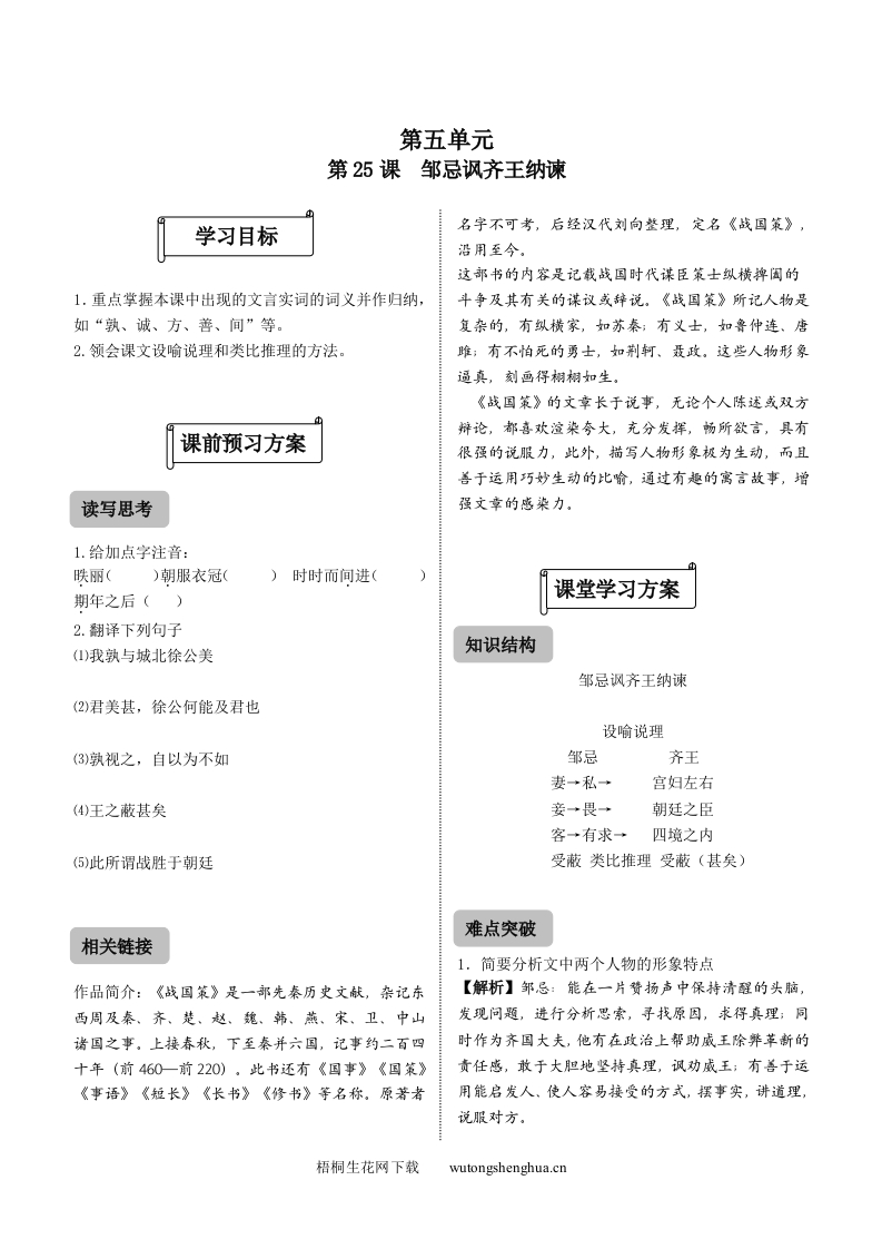 25邹忌讽齐王纳谏练习题及答案-梧桐生花