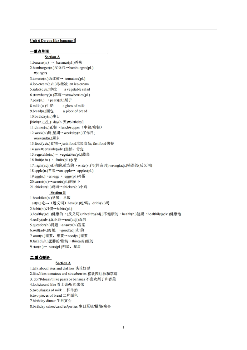 6.人教版七年级上英语Unit6复习提纲-梧桐生花