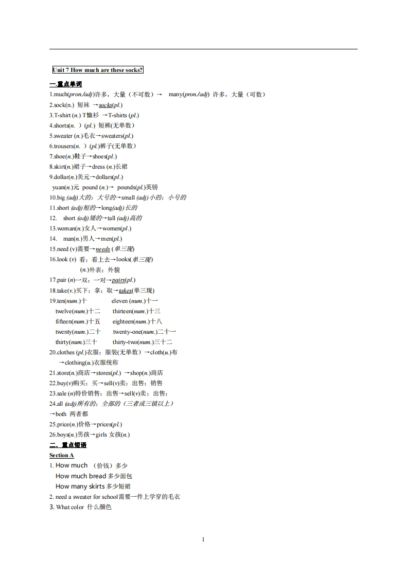 7.人教版七年级上英语Unit7复习提纲-梧桐生花