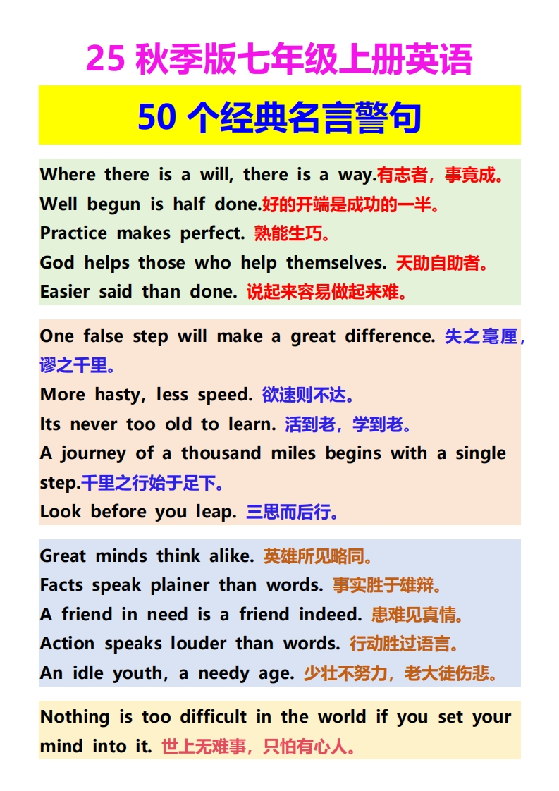 【2025秋新版】七年级上册英语50个经典名言警句-梧桐生花