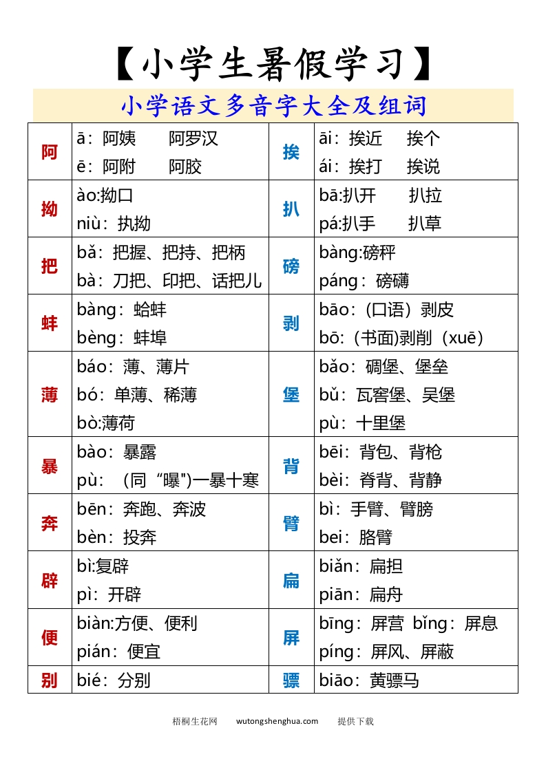 【小学生暑假学习】小学语文多音字大全及组词-小升初语文-梧桐生花