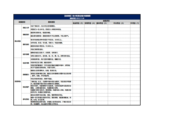 【自测表】幼小衔接语文必备关键素质（打印）-梧桐生花