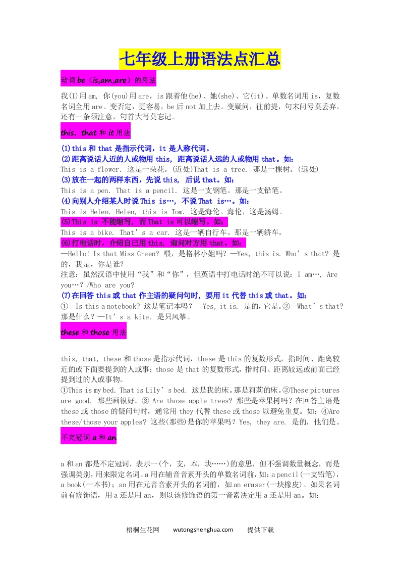 七年级上册必考语法点汇总-梧桐生花