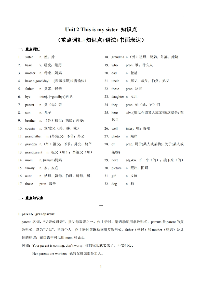 人教版英语七年级上Unit2Thisismysister.知识点_-梧桐生花