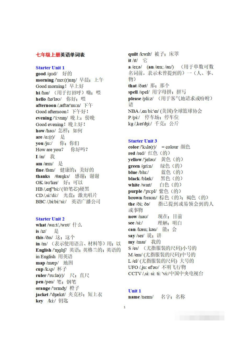初一英语上册：全册《单词表》（分单元、带音标、词意）-梧桐生花