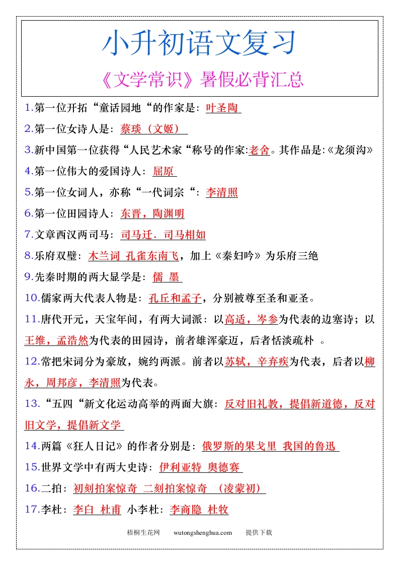 小升初语文复习《文学常识》暑假必背汇总-小升初语文-梧桐生花