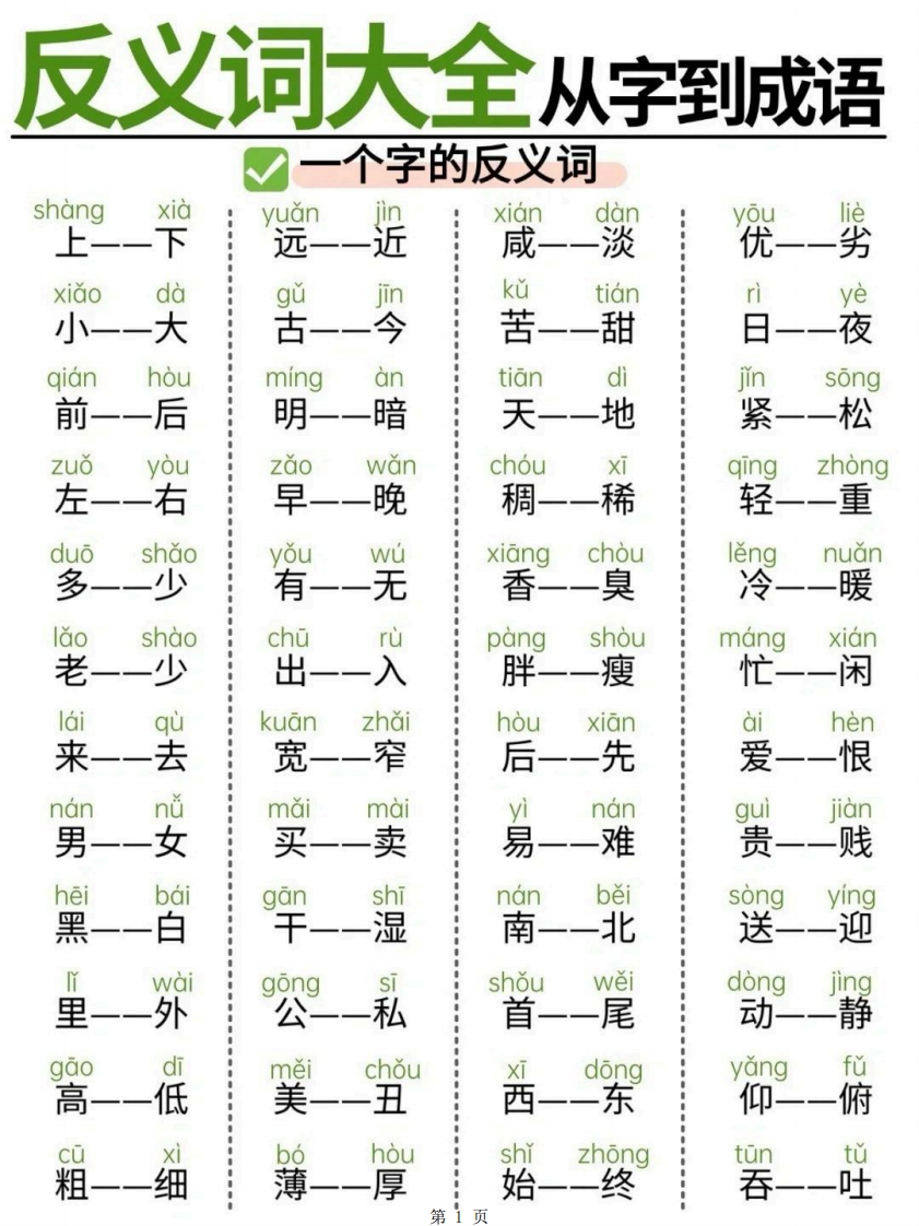 幼小衔接必备反义词大全从字到成语，轻松攻克词汇难关（11页）-梧桐生花